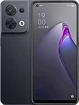 Best available price of Oppo Reno8 (China) in Mauritania